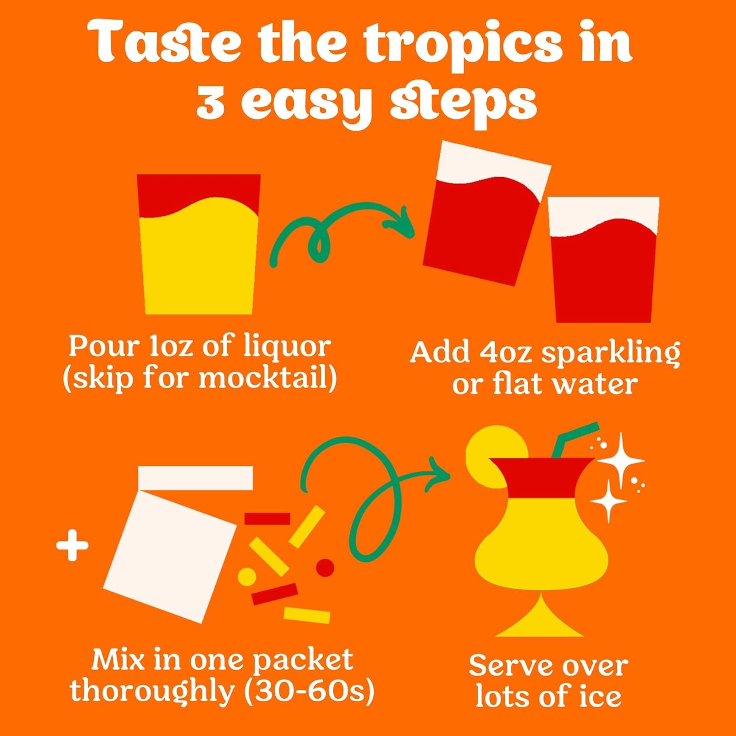 Craftmix Blood Orange Mai Tai sachets on the go enable easy flavor on trips.