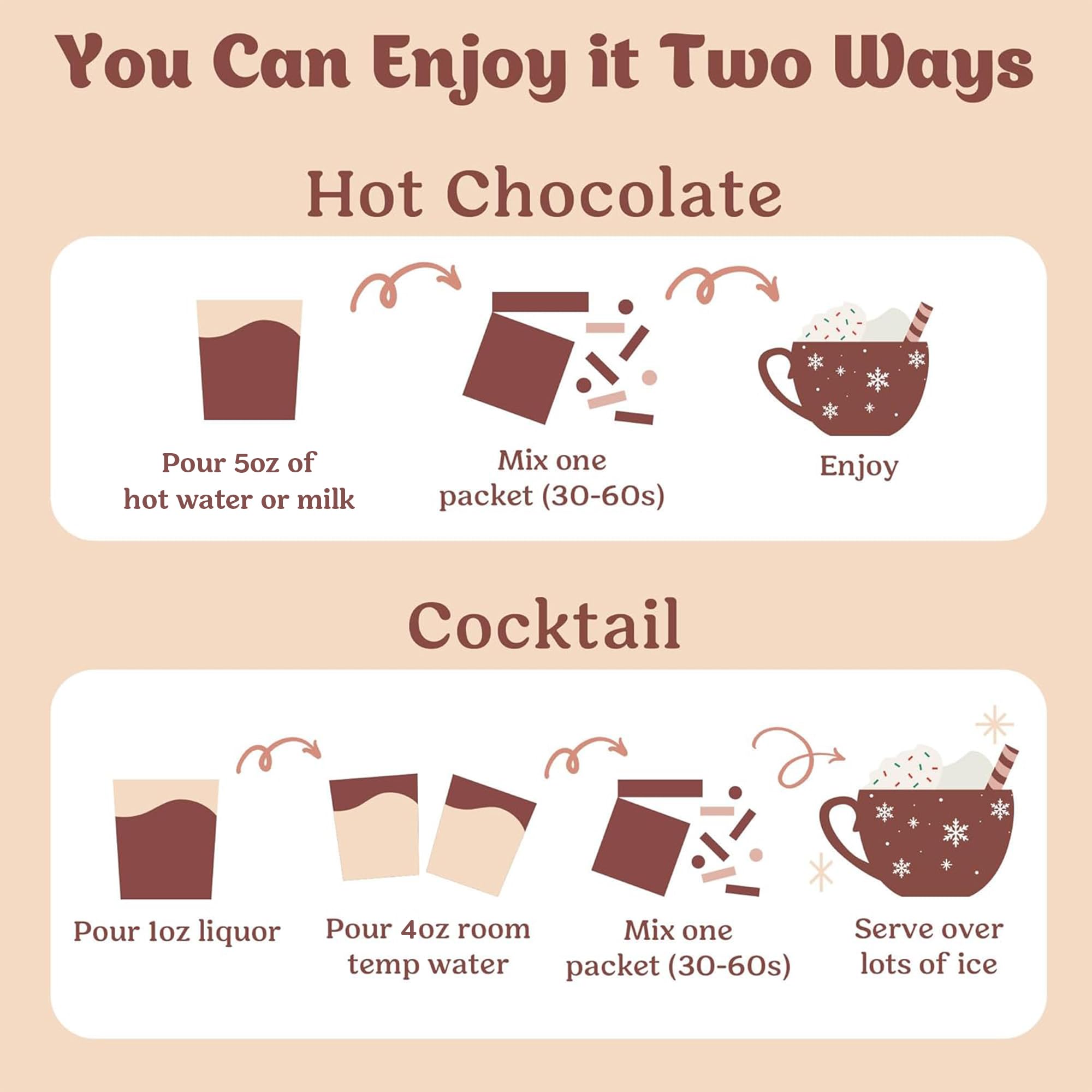 CraftMix chocolate milk option with milk for kids.