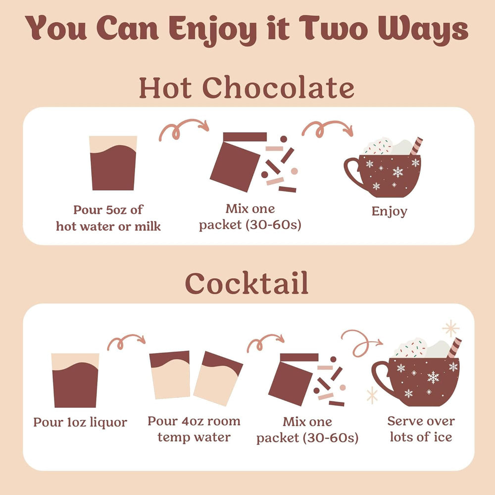 CraftMix chocolate milk option with milk for kids.