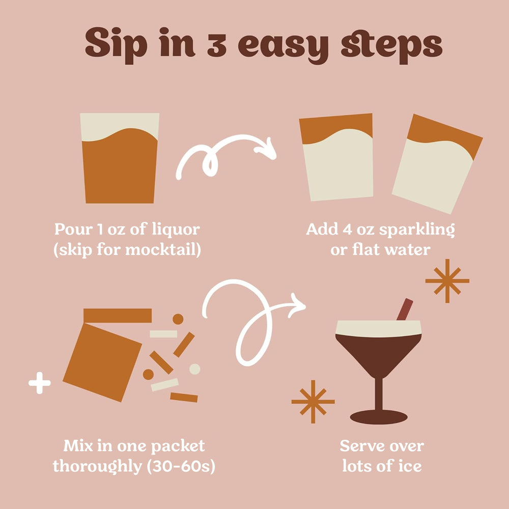 Craftmix Espresso Martini ingredients label highlights natural, vegan, gluten-free.