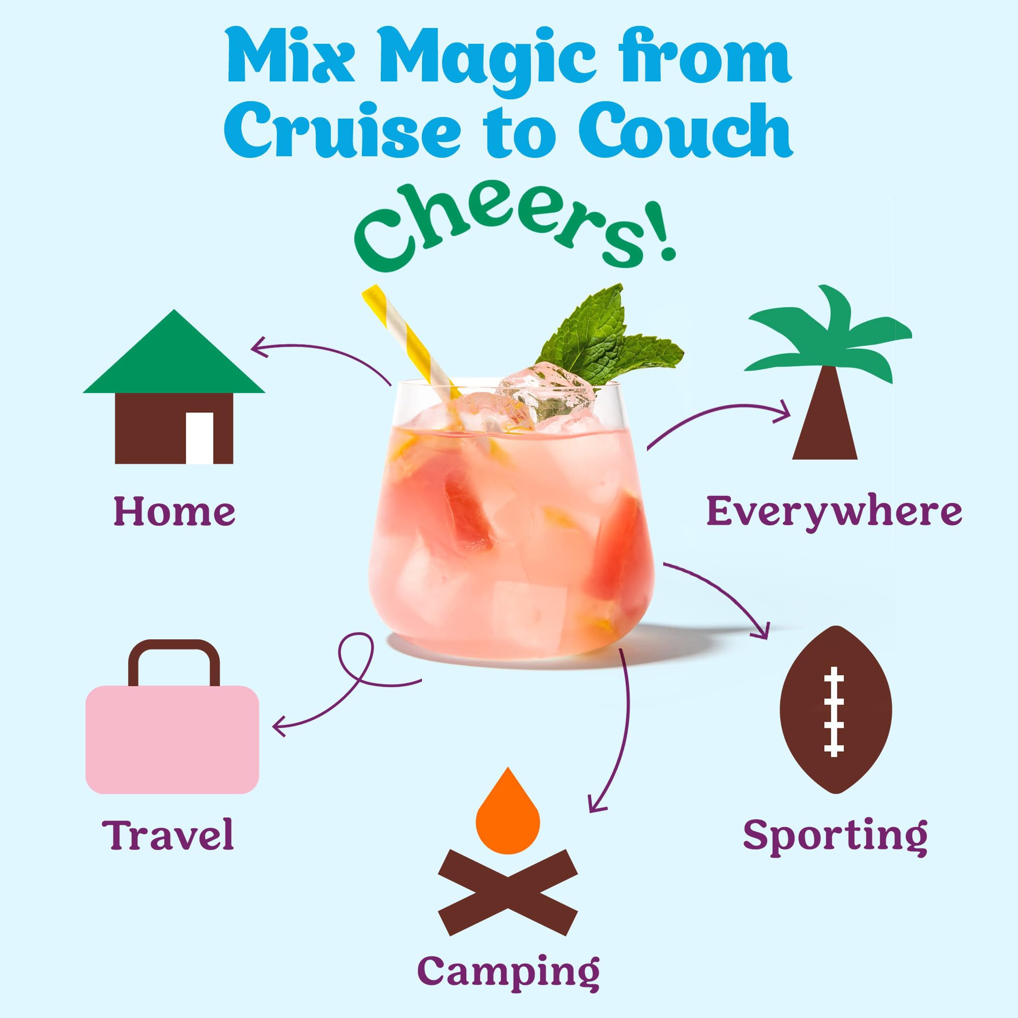 Prepared drink with water and Craftmix dissolving instantly.