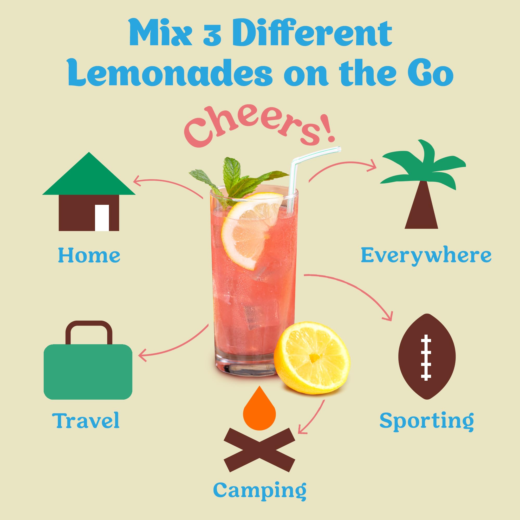 CraftMix Lemonade Classic glass presents bright lemonade over ice.