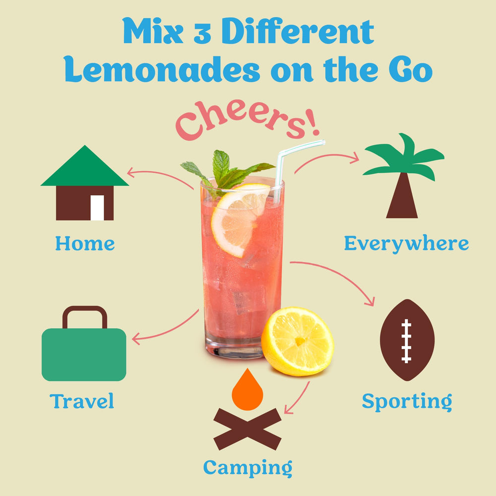 CraftMix Lemonade Classic glass presents bright lemonade over ice.