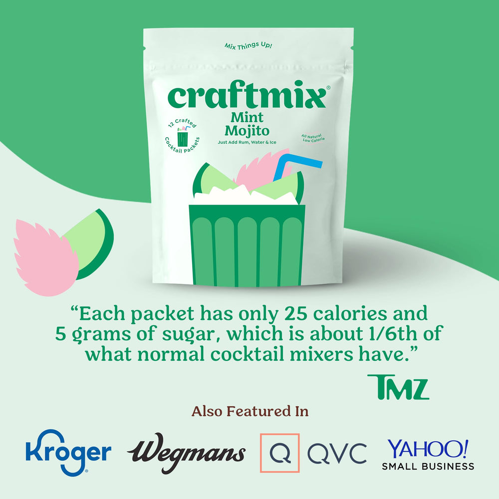 A skinny mocktail using Craftmix Mint Mojito without alcohol