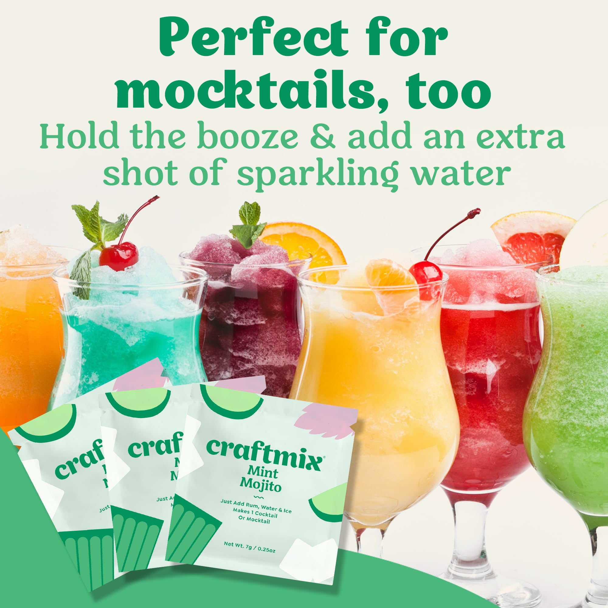 Vegan gluten-free Craftmix Mint Mojito ingredients and labels