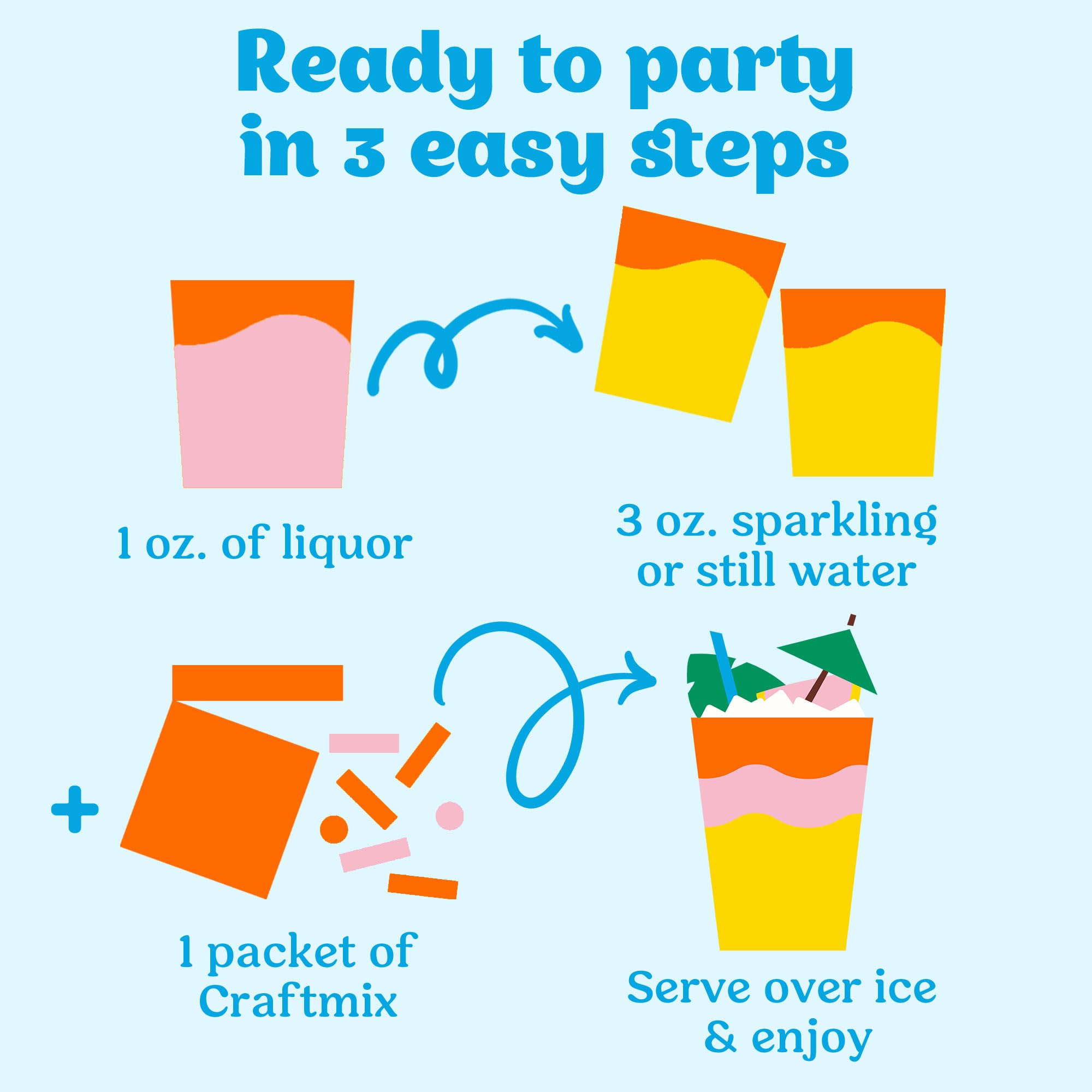 Craftmix on-the-go packets for busy days and travel.