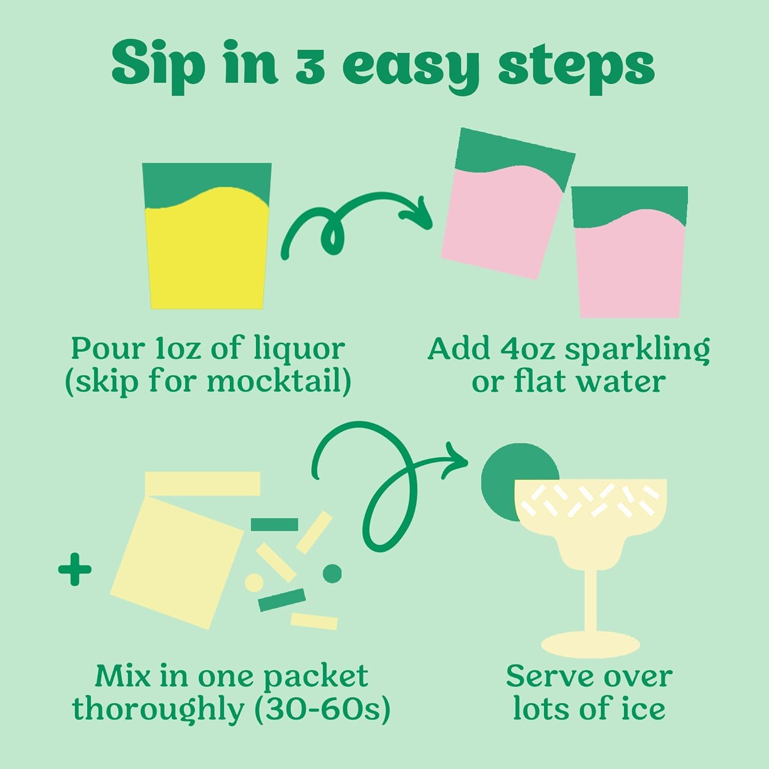 CraftMix Skinny Margarita glass with lime showing a refreshing low-calorie option