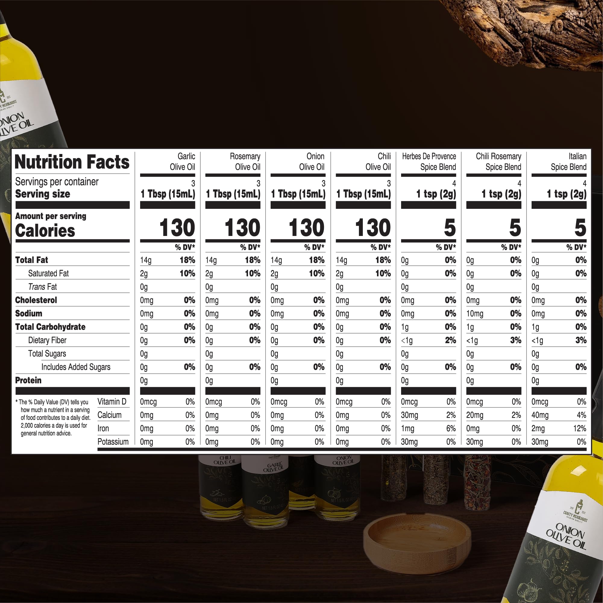 Crafty Mixologist onion-infused olive oil adds savory depth to sautés.