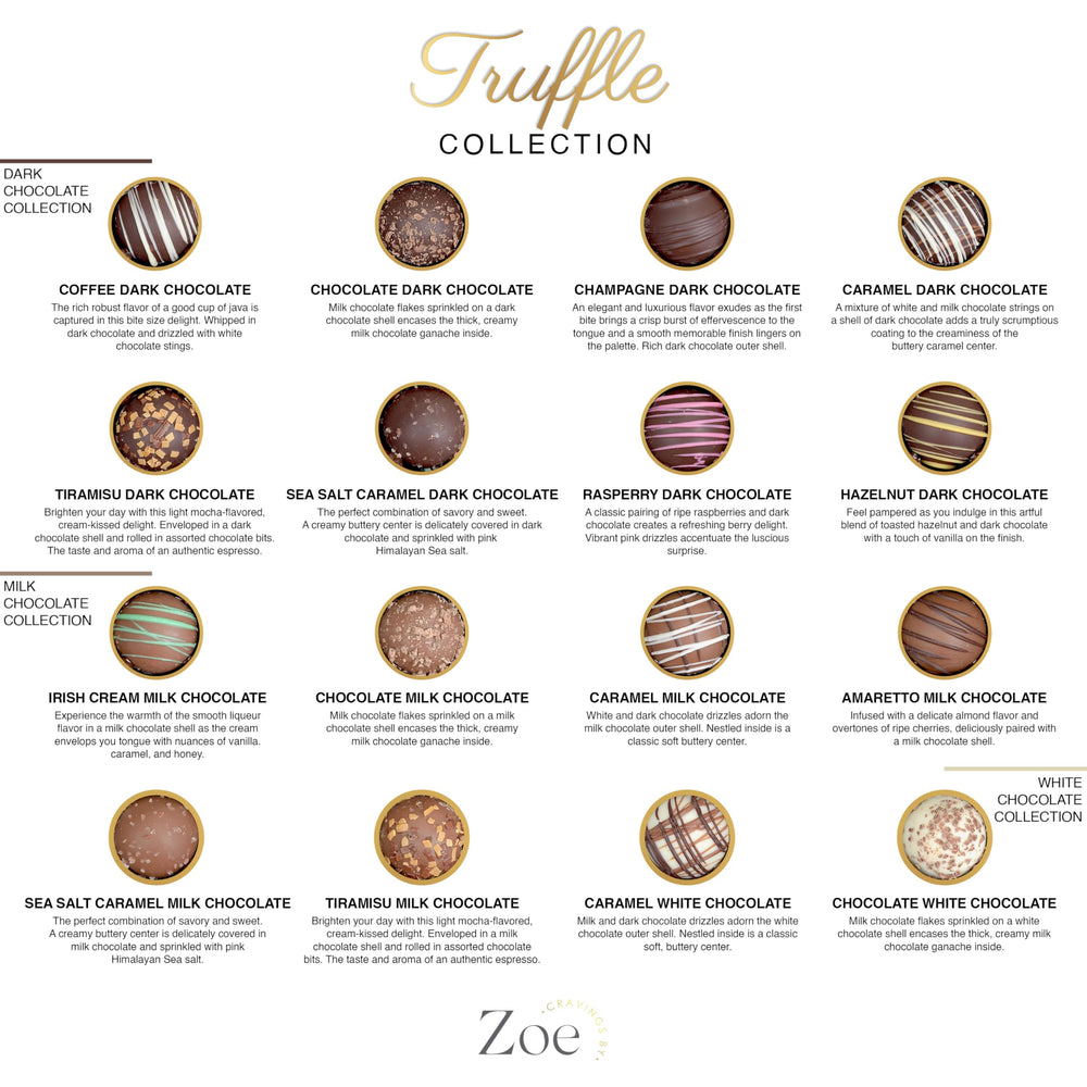 CRAVINGS BY ZOE truffles closeup in milk, dark, and white chocolate for celebrations