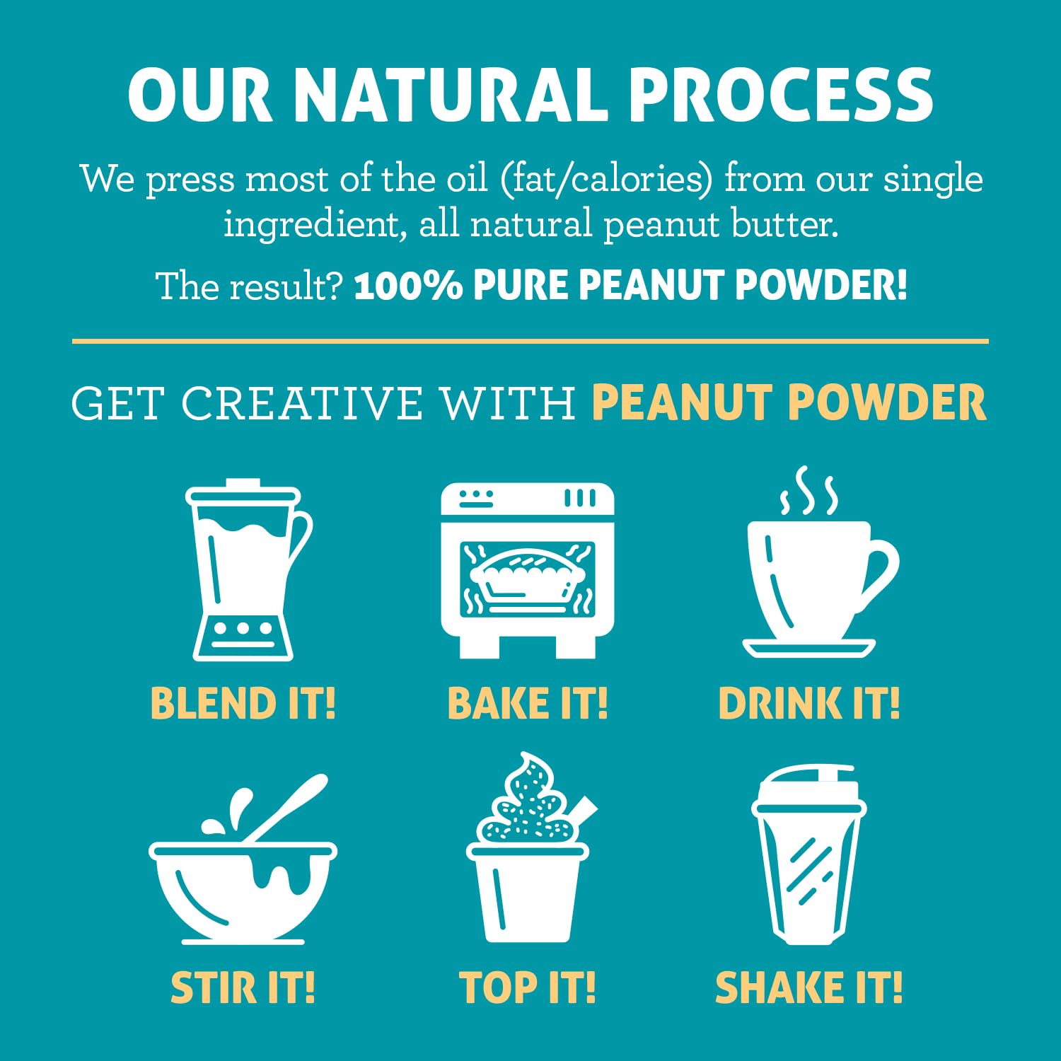 Crazy Richard's shelf-stable powder stays fresh in pantry, fridge, or freezer.
