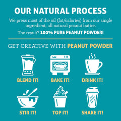 Crazy Richard's shelf-stable powder stays fresh in pantry, fridge, or freezer.