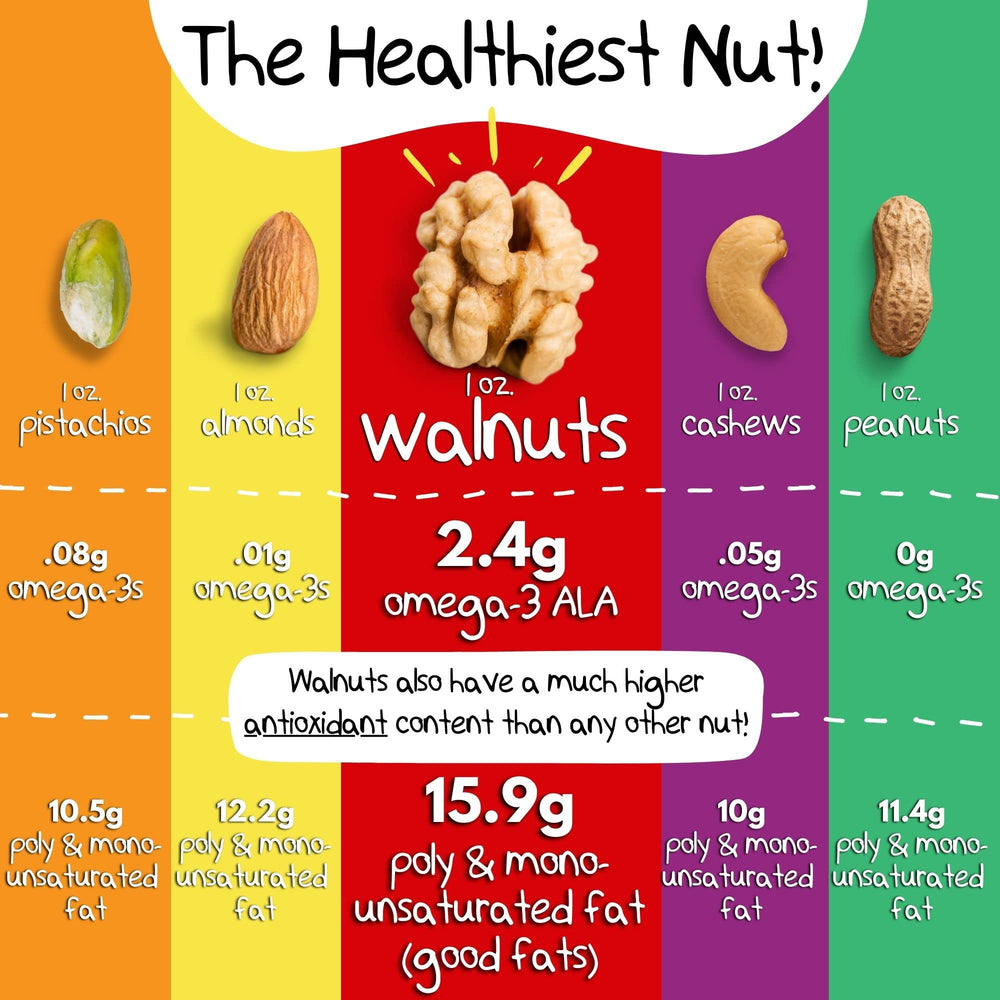 CrazyGoNuts Low-Carb Keto-Friendly Walnuts for quick energy
