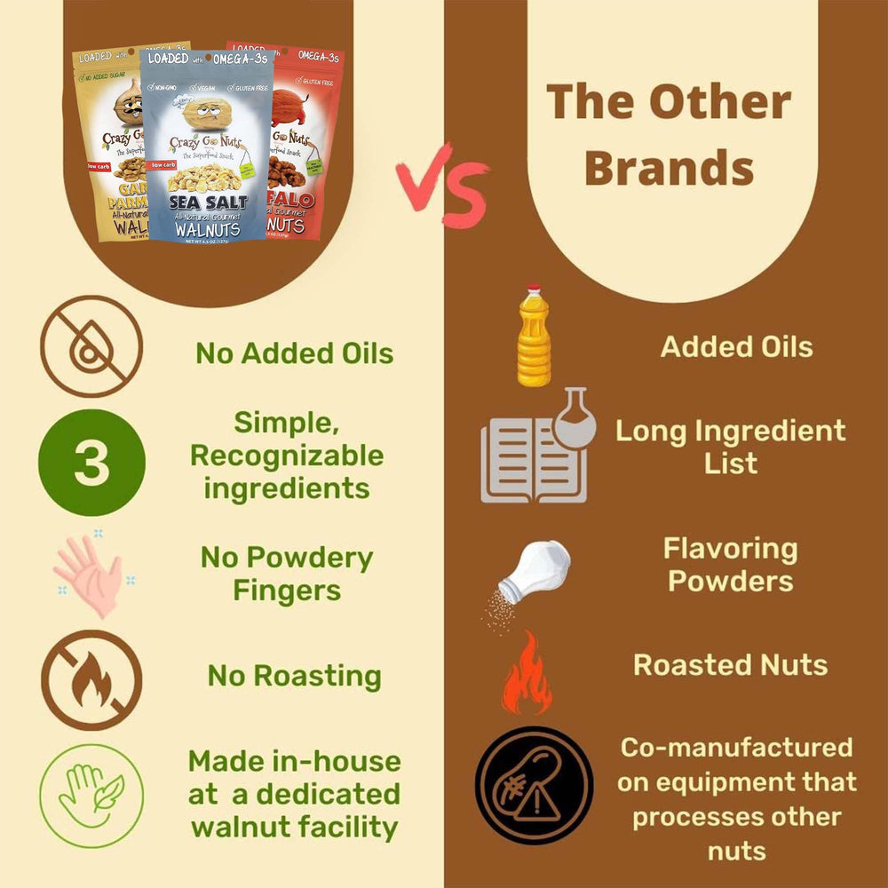 CrazyGoNuts simple ingredients mean clean flavor for tastier snacking.