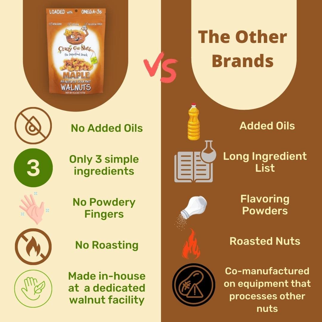 CrazyGoNuts vegan gluten-free label highlights plant-based, allergen-friendly snack.