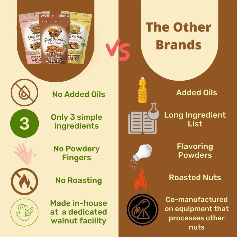 CrazyGoNuts walnut-snack-ingredients-simple shows clean, recognizable components