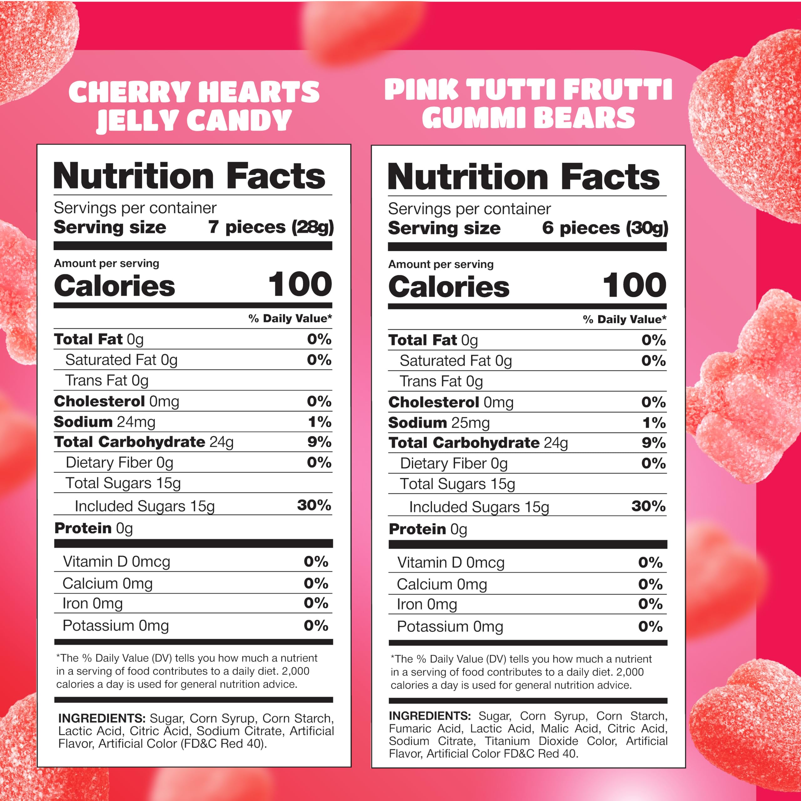 CrazyOutlet cherry hearts jelly candy adds romance to desserts
