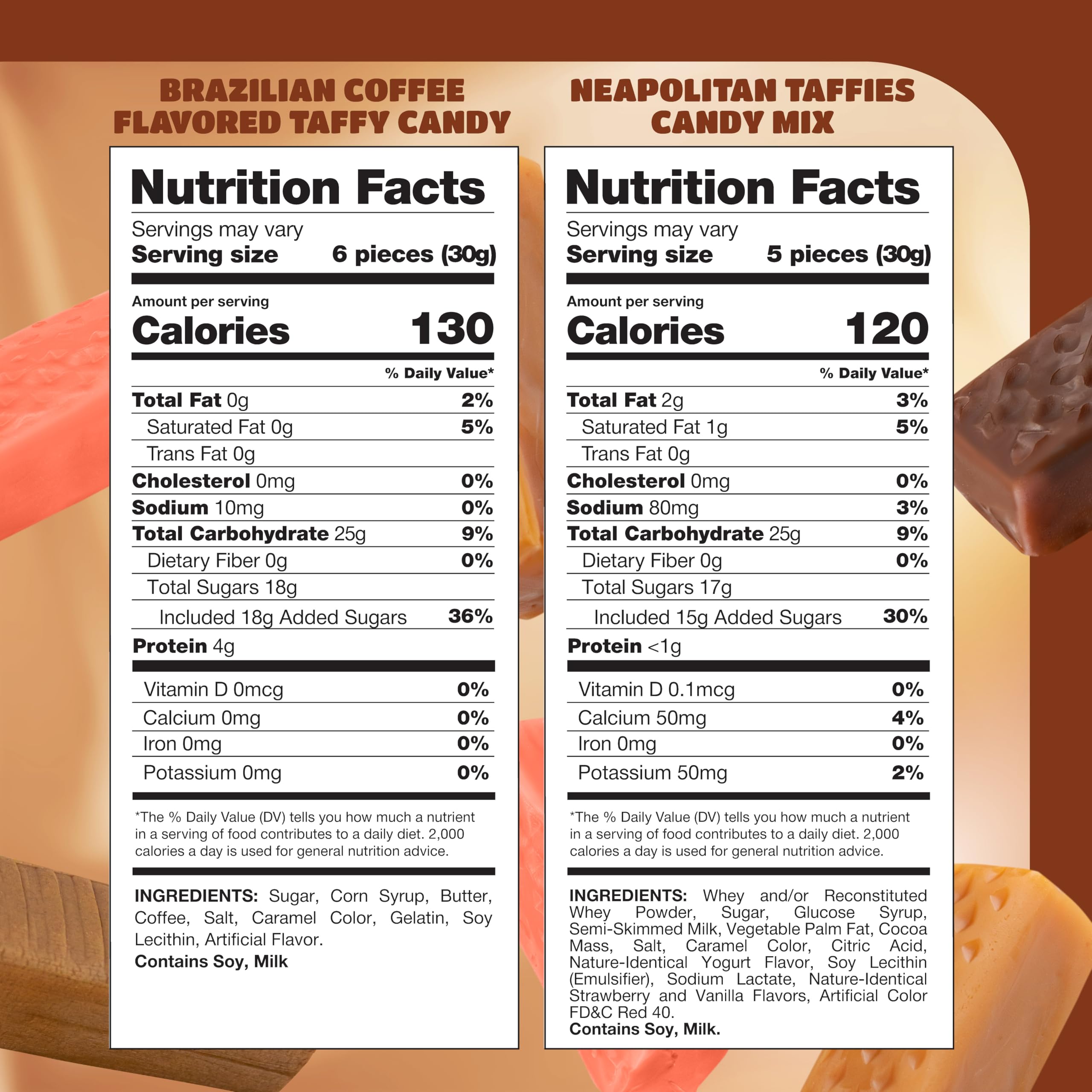 CrazyOutlet Taffy Candy Mix strawberry chews bring fruity brightness for midday energy.
