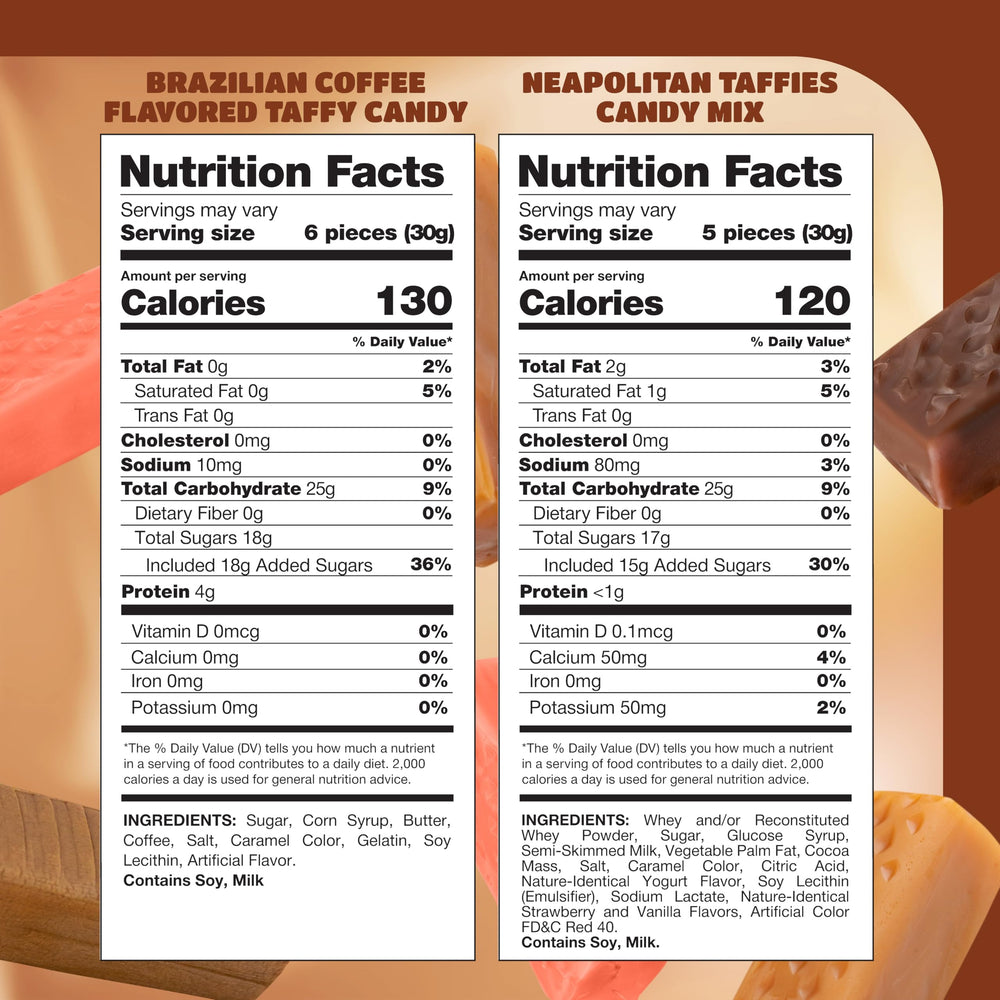 CrazyOutlet Taffy Candy Mix strawberry chews bring fruity brightness for midday energy.