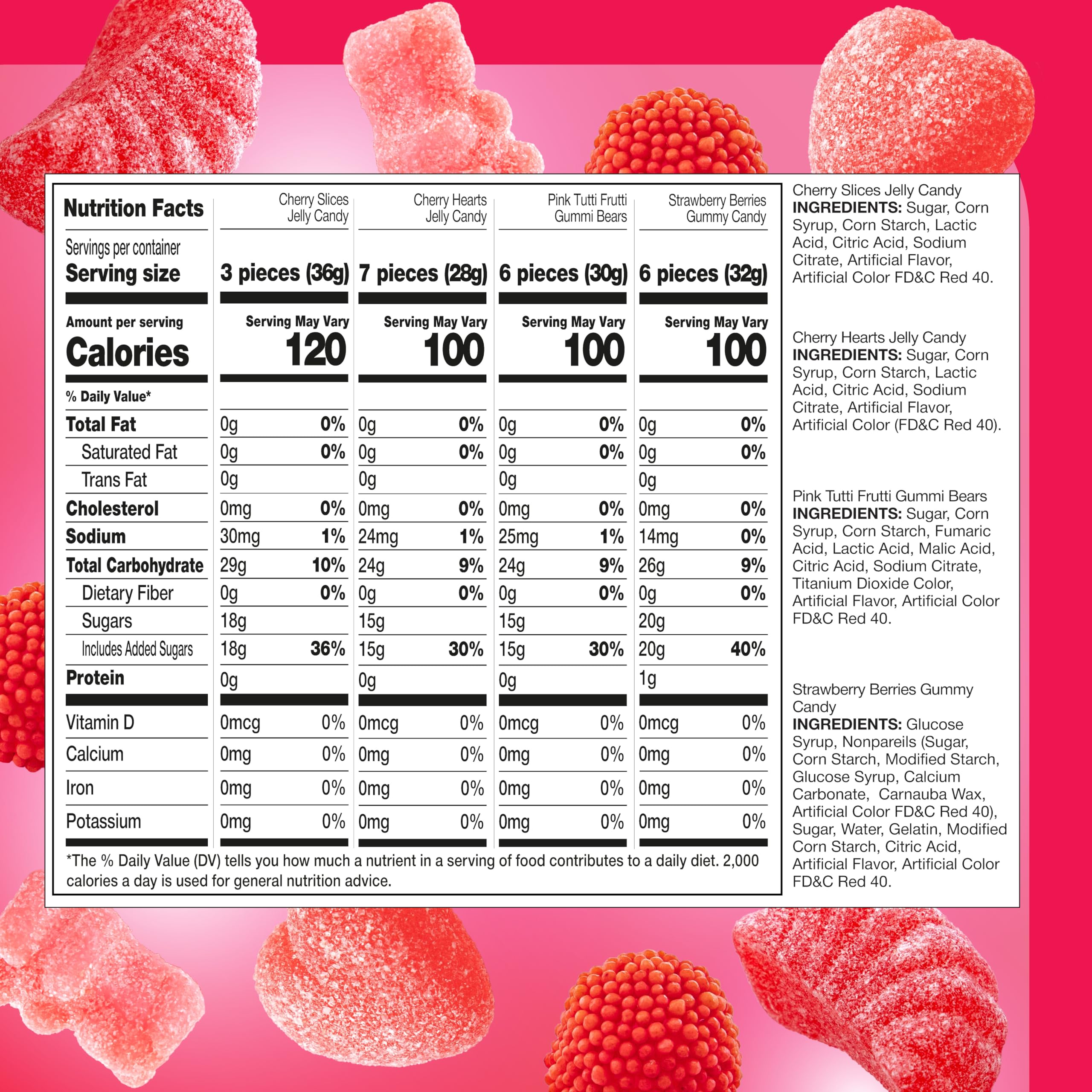 CRAZYOUTLET Tutti-Frutti Gummi Bears offer bright fruit flavor for kids' treats and dessert bars.
