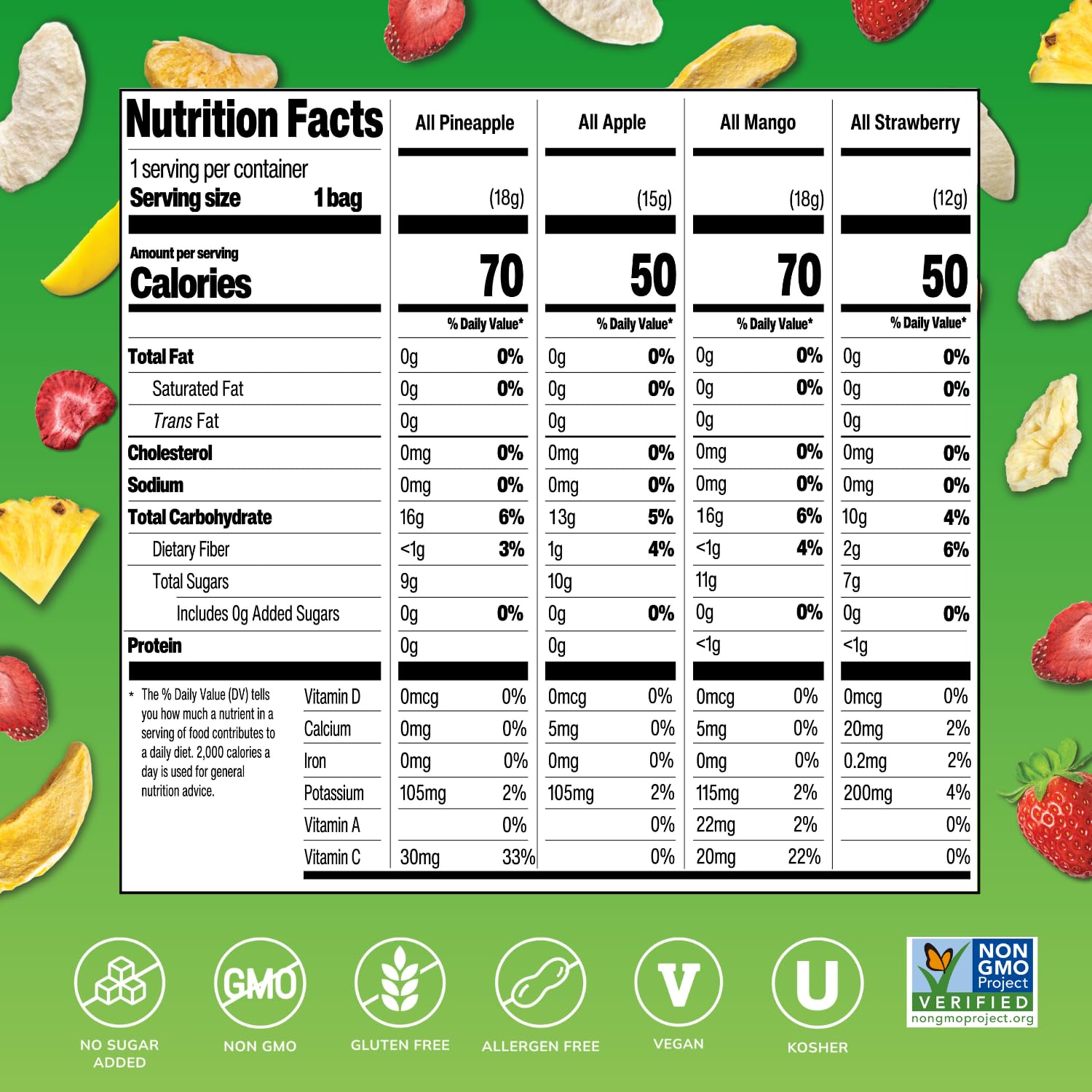 Crispy Green Apple freeze-dried fruit snacks bag ideal for kids' lunches
