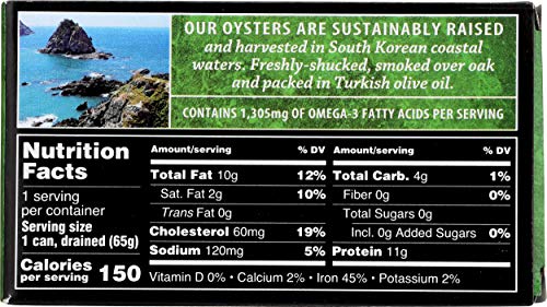 Crown Prince natural smoked oysters oak-smoked aroma ideal for sandwiches.