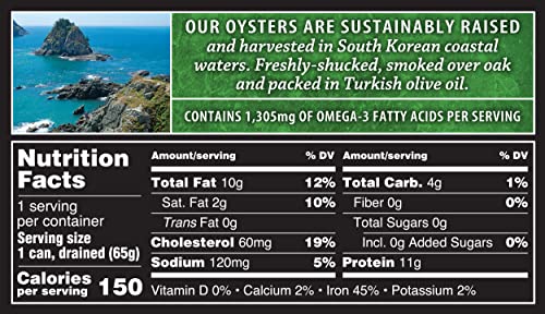 Wood-smoked Crown Prince oysters, packed for rich flavor.
