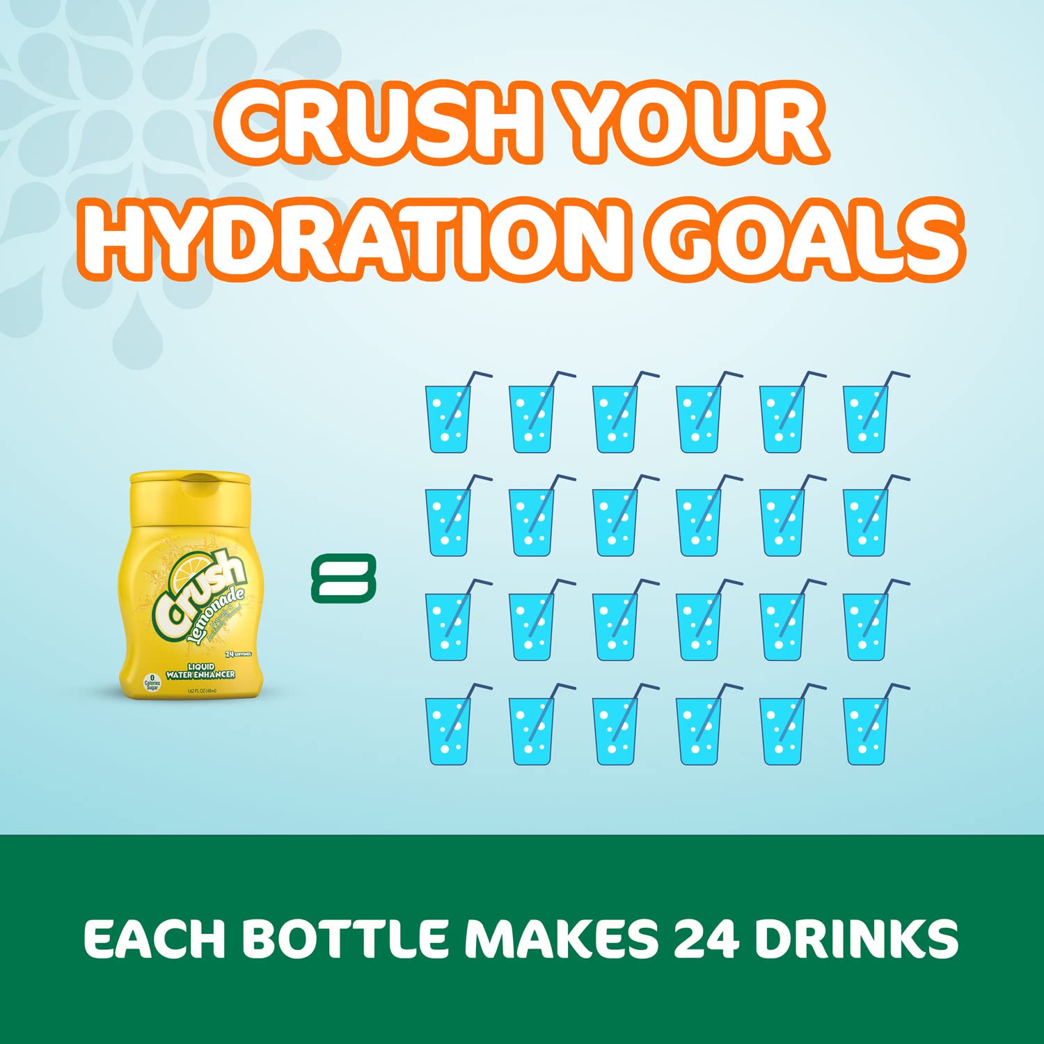 CRUSH Lemonade liquid water enhancer glass view shows bright color and aroma hint.