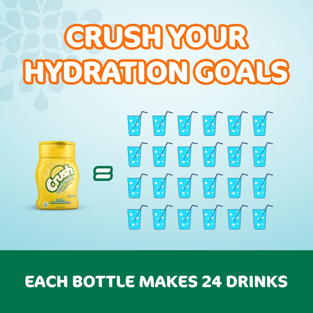 CRUSH Lemonade liquid water enhancer glass view shows bright color and aroma hint.