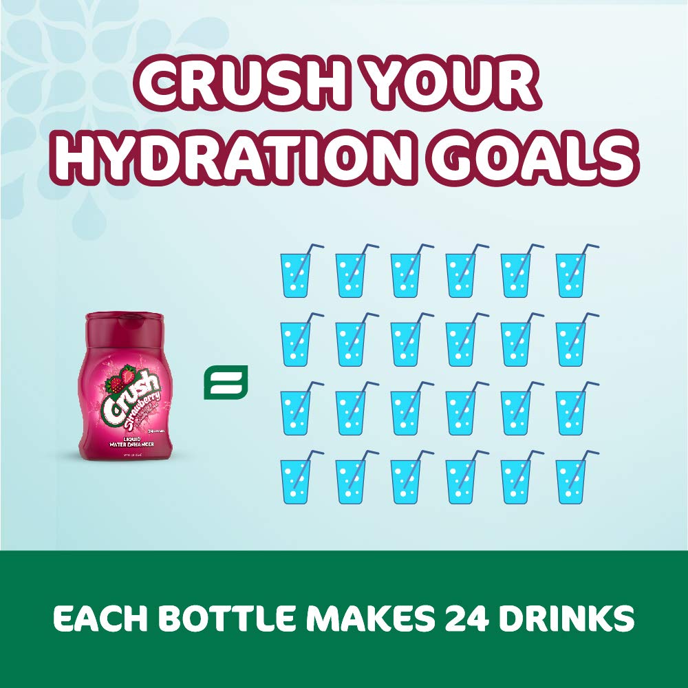 Crush Strawberry used with SodaStream for flavored soda options