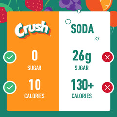 Crush sugar-free label on packaging emphasizing no added sugar