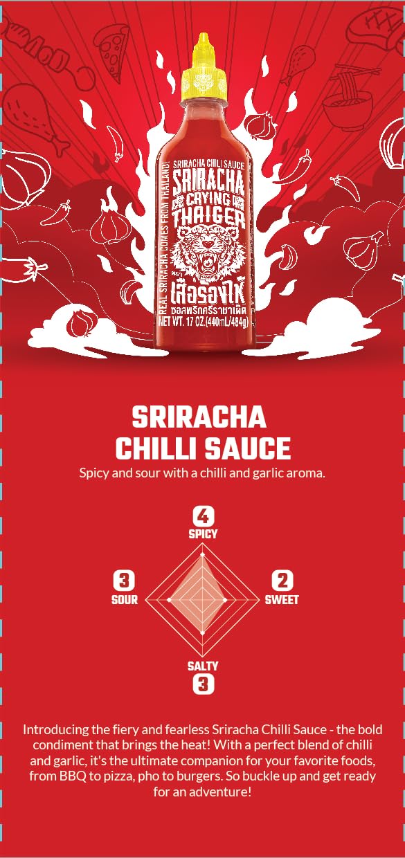Crying Thaiger Sriracha drizzle over eggs enhances breakfast.