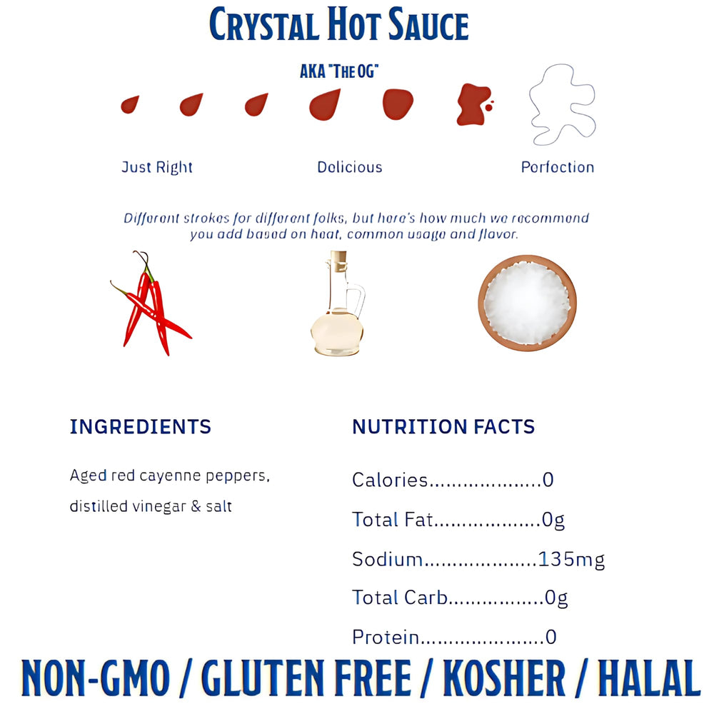 Crystal Hot Sauce duo pack on kitchen counter for easy access.