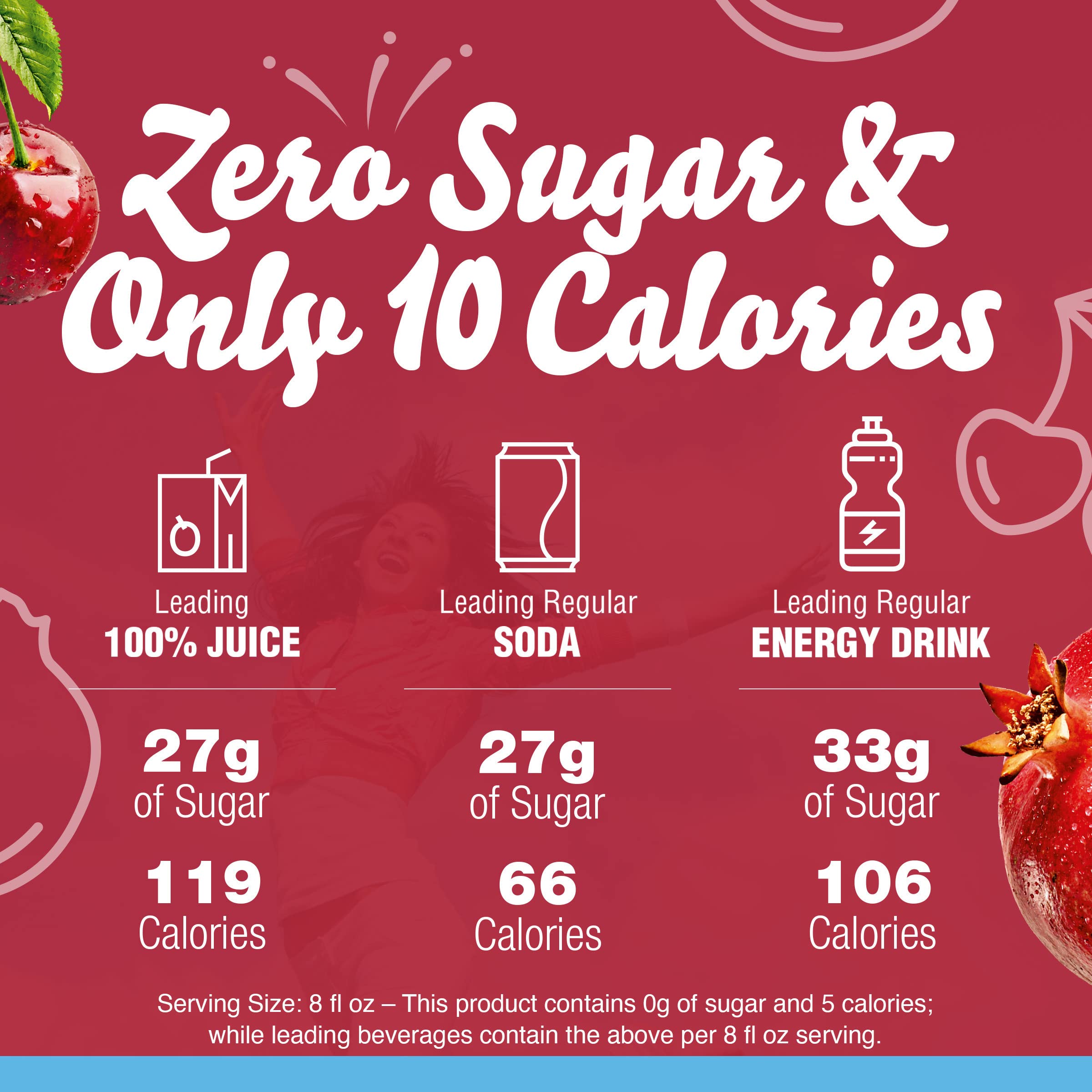 Crystal Light mix dissolves quickly in water for easy, on-the-go drinks