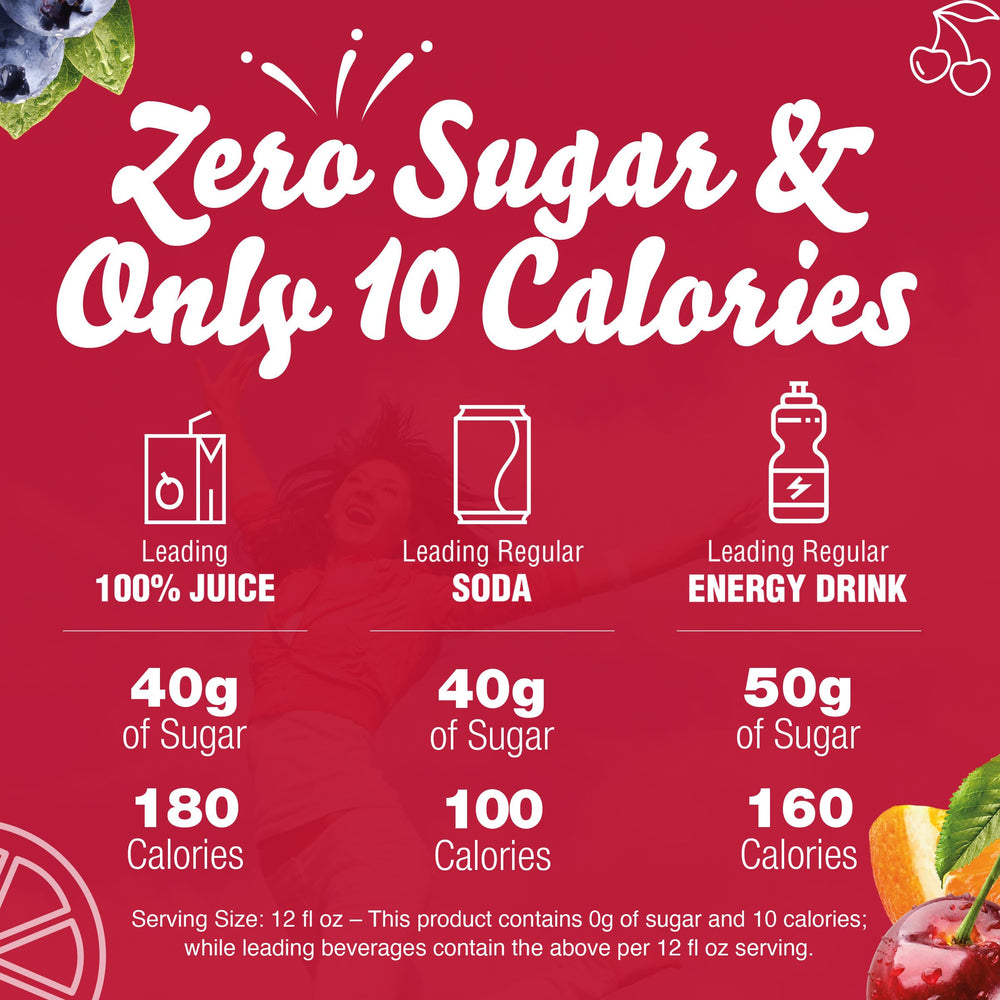 Crystal Light Fruit Punch is gluten-free and kosher for varied dietary needs