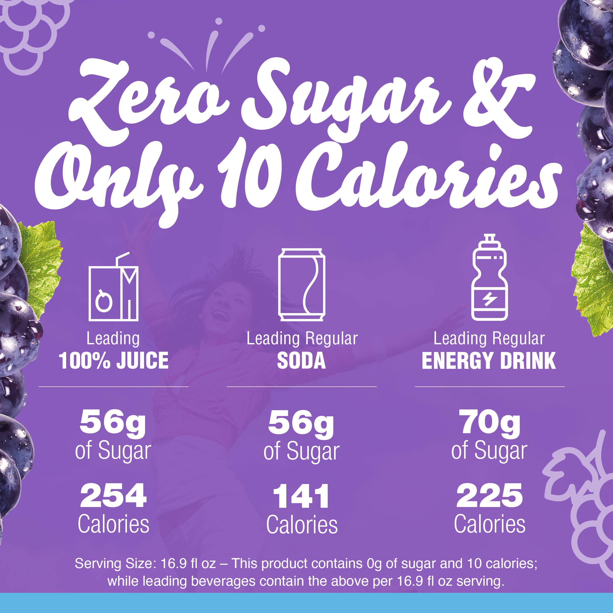 Crystal Light Grape bottle-ready mix with 60 mg caffeine per packet
