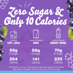 Crystal Light Grape bottle-ready mix with 60 mg caffeine per packet