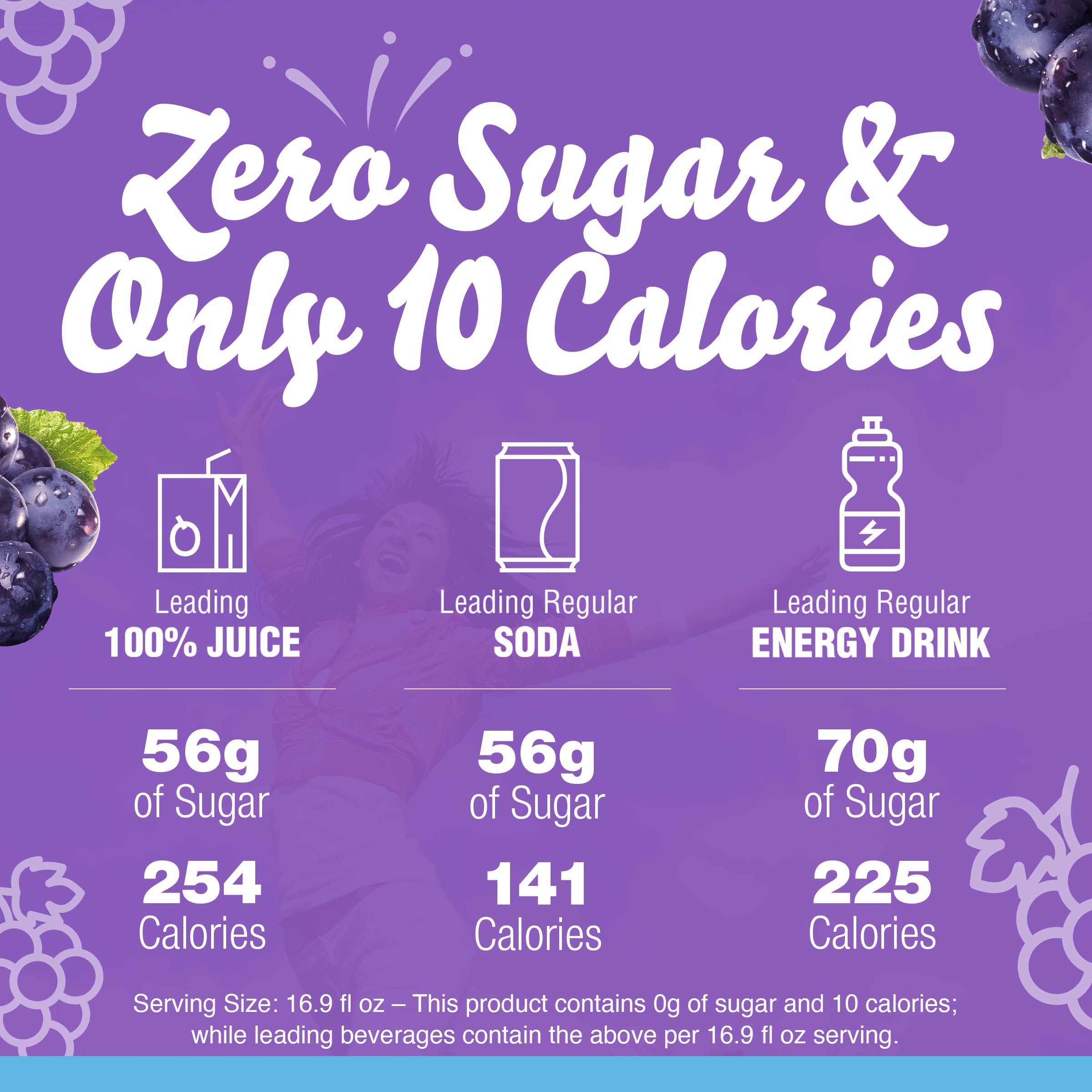 Crystal Light Grape packets ready to mix for zero sugar refreshment