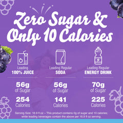 Crystal Light Grape packets ready to mix for zero sugar refreshment