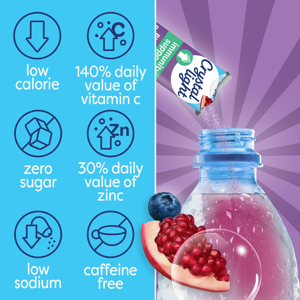 Crystal Light Immunity Support ingredients label close-up.
