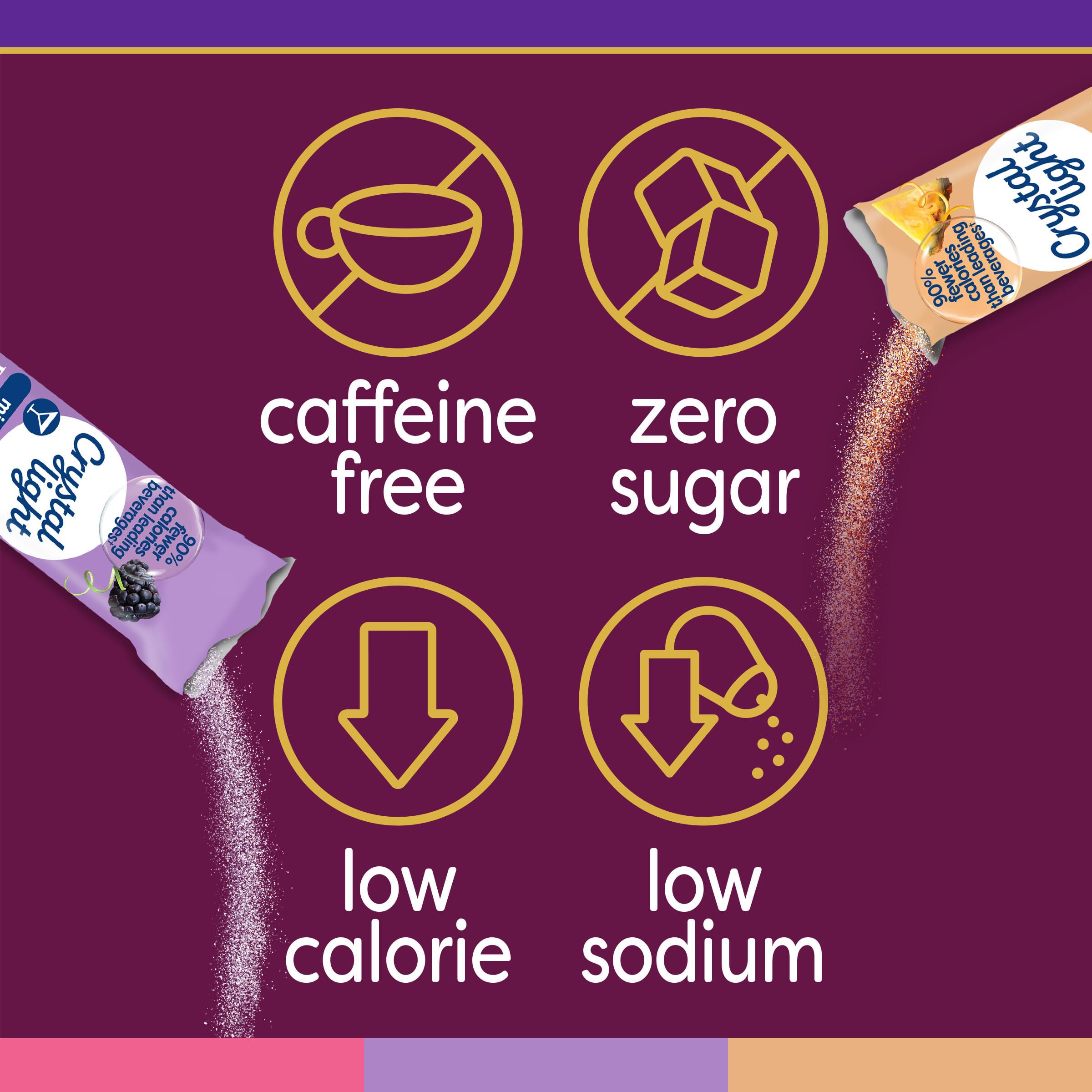 Dissolving Crystal Light Mixology packet in water for quick, tasty hydration