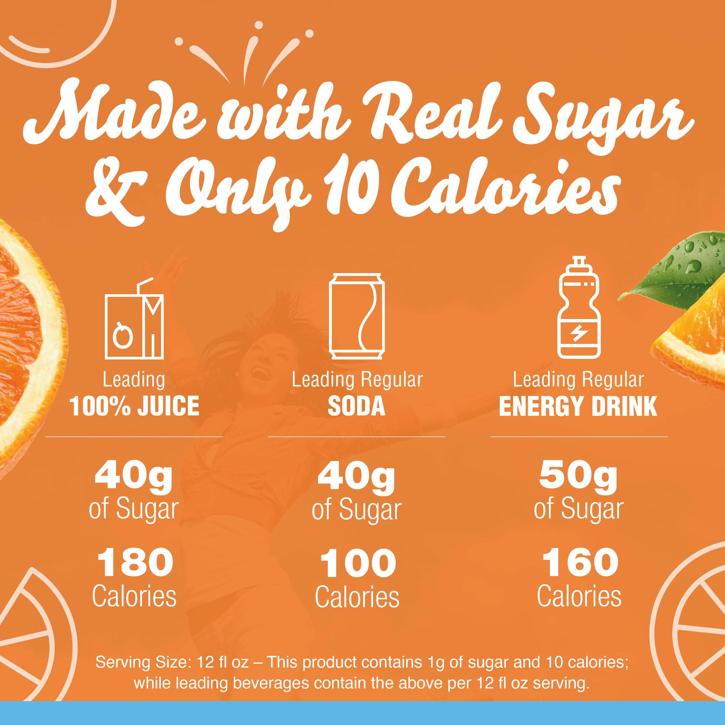 Crystal Light Orange pitcher packs shown for easy two-quart servings.