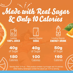 Crystal Light Orange pitcher packs shown for easy two-quart servings.
