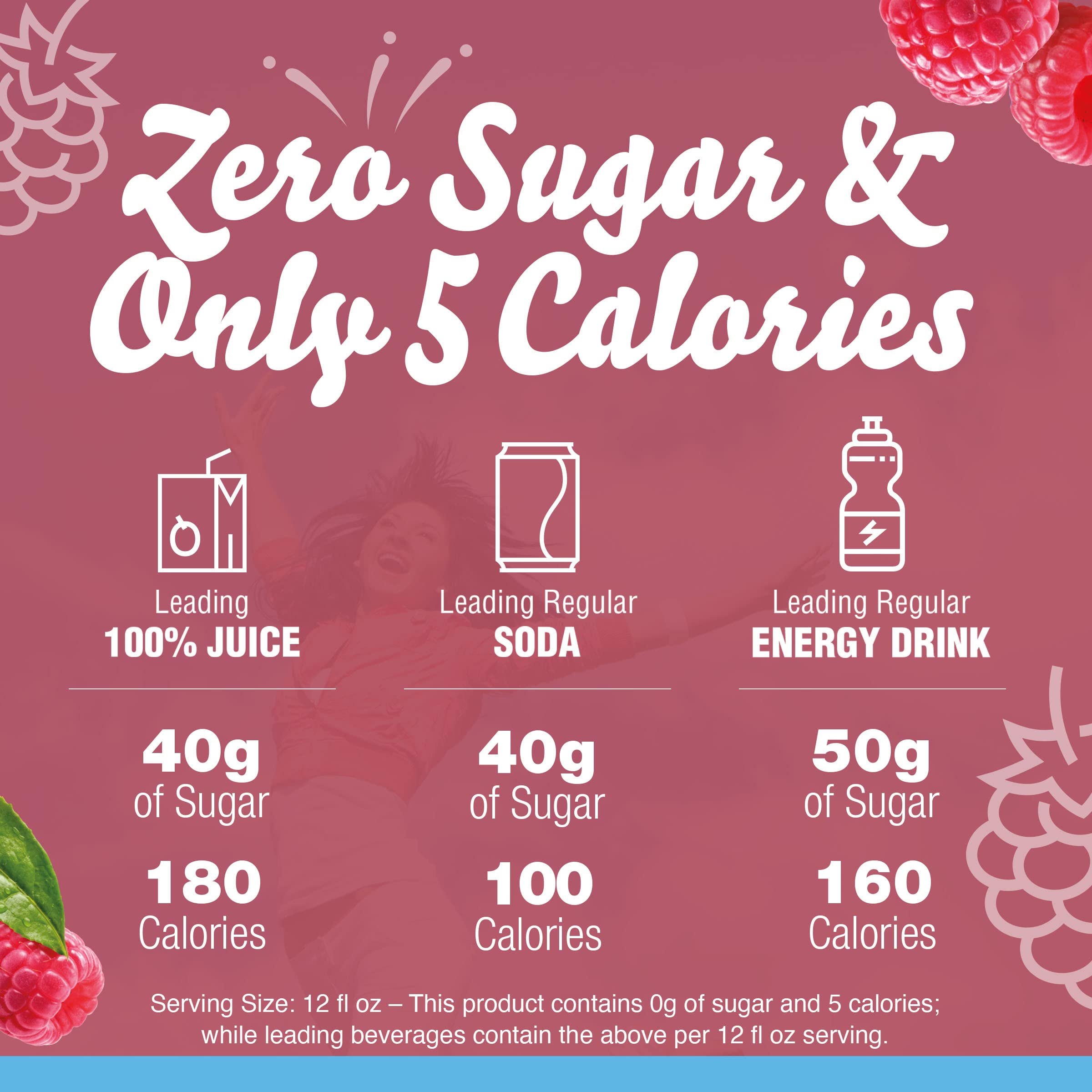 Crystal Light Raspberry Green Tea pour demonstrates convenient 2-quart pitcher preparation.