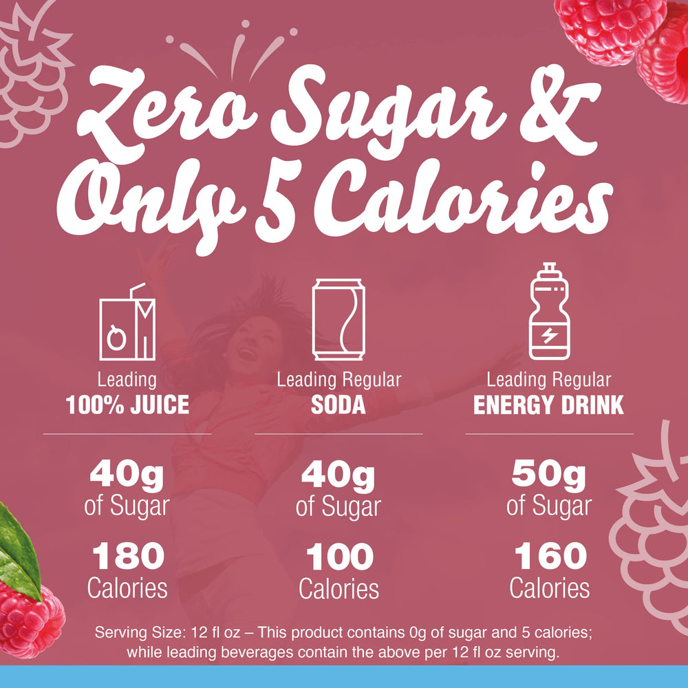 Crystal Light Raspberry Green Tea pour demonstrates convenient 2-quart pitcher preparation.