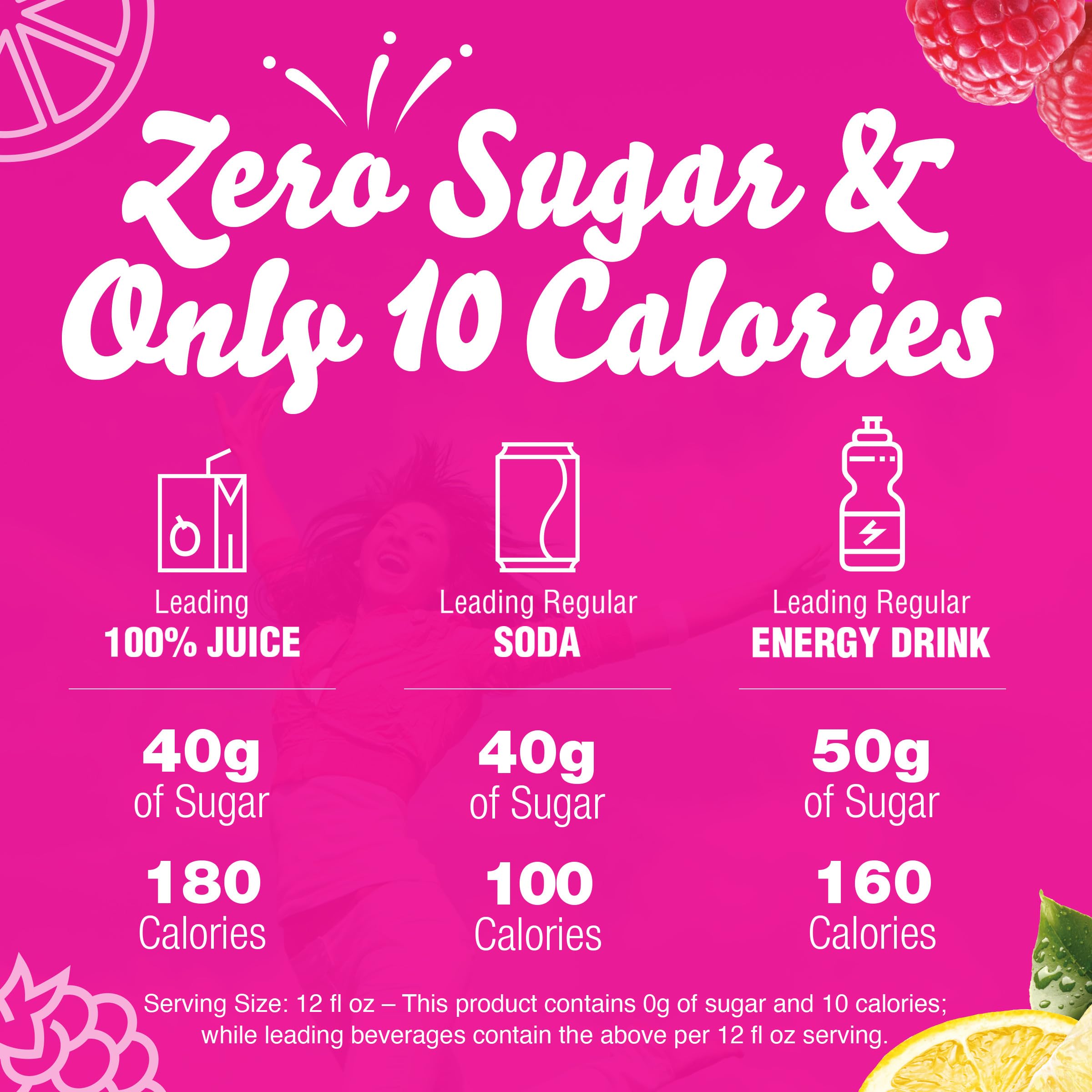 Crystal Light Raspberry Lemonade ready-to-serve beverage for easy service in cafes.