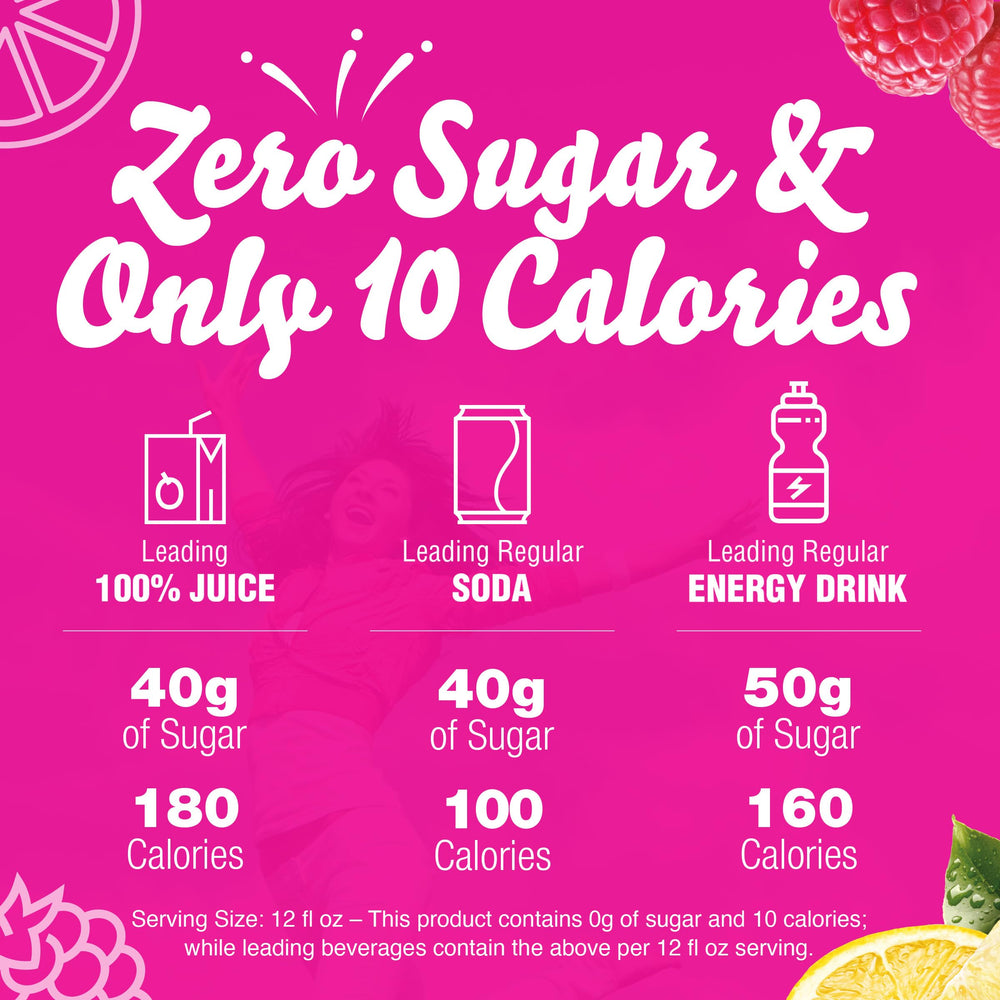 Crystal Light Raspberry Lemonade ready-to-serve beverage for easy service in cafes.