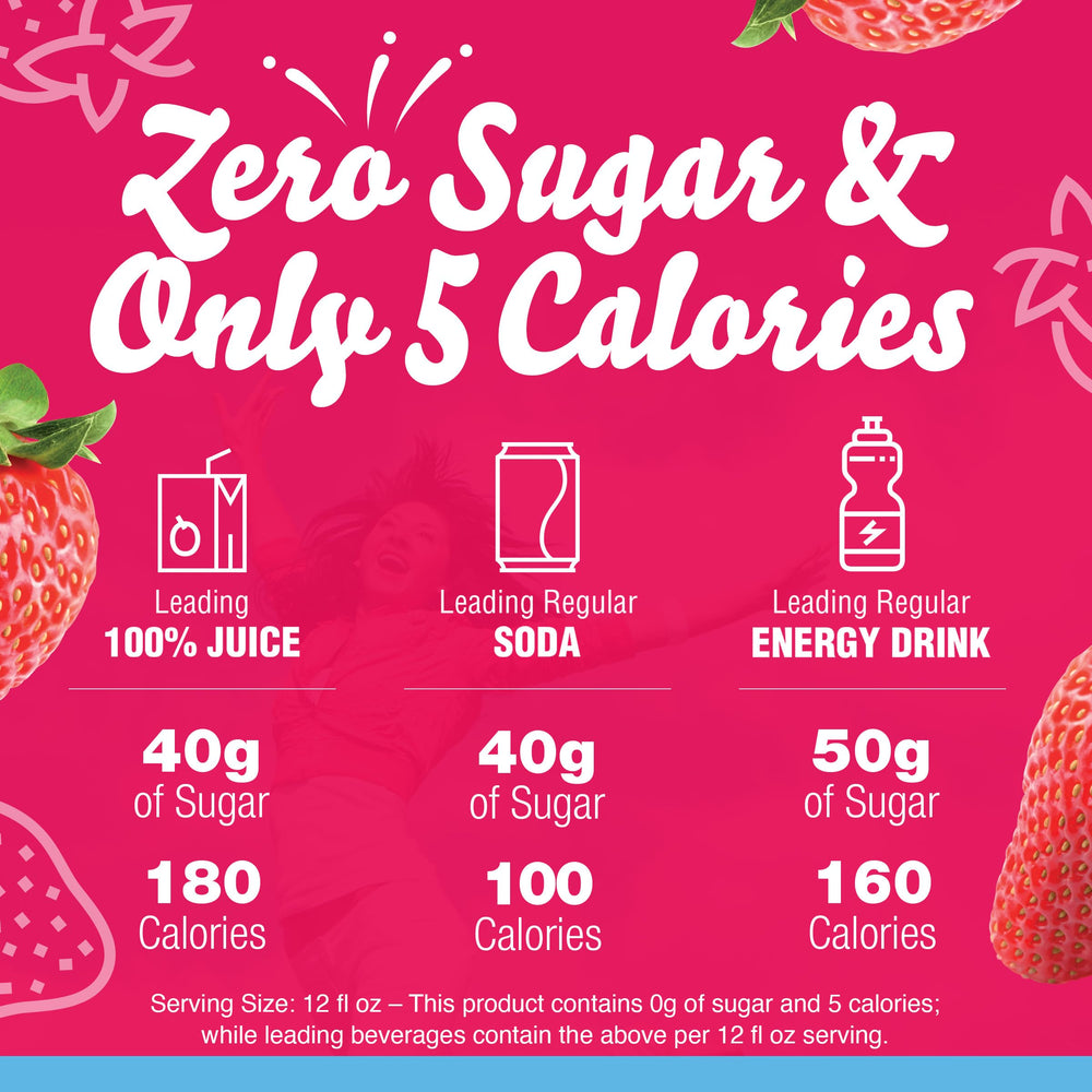 Crystal Light Wild Strawberry packet pouring into water for a refreshing caffeinated sip.