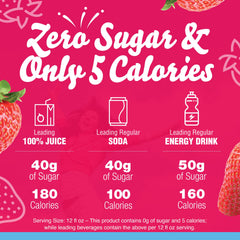 Crystal Light Wild Strawberry packet pouring into water for a refreshing caffeinated sip.