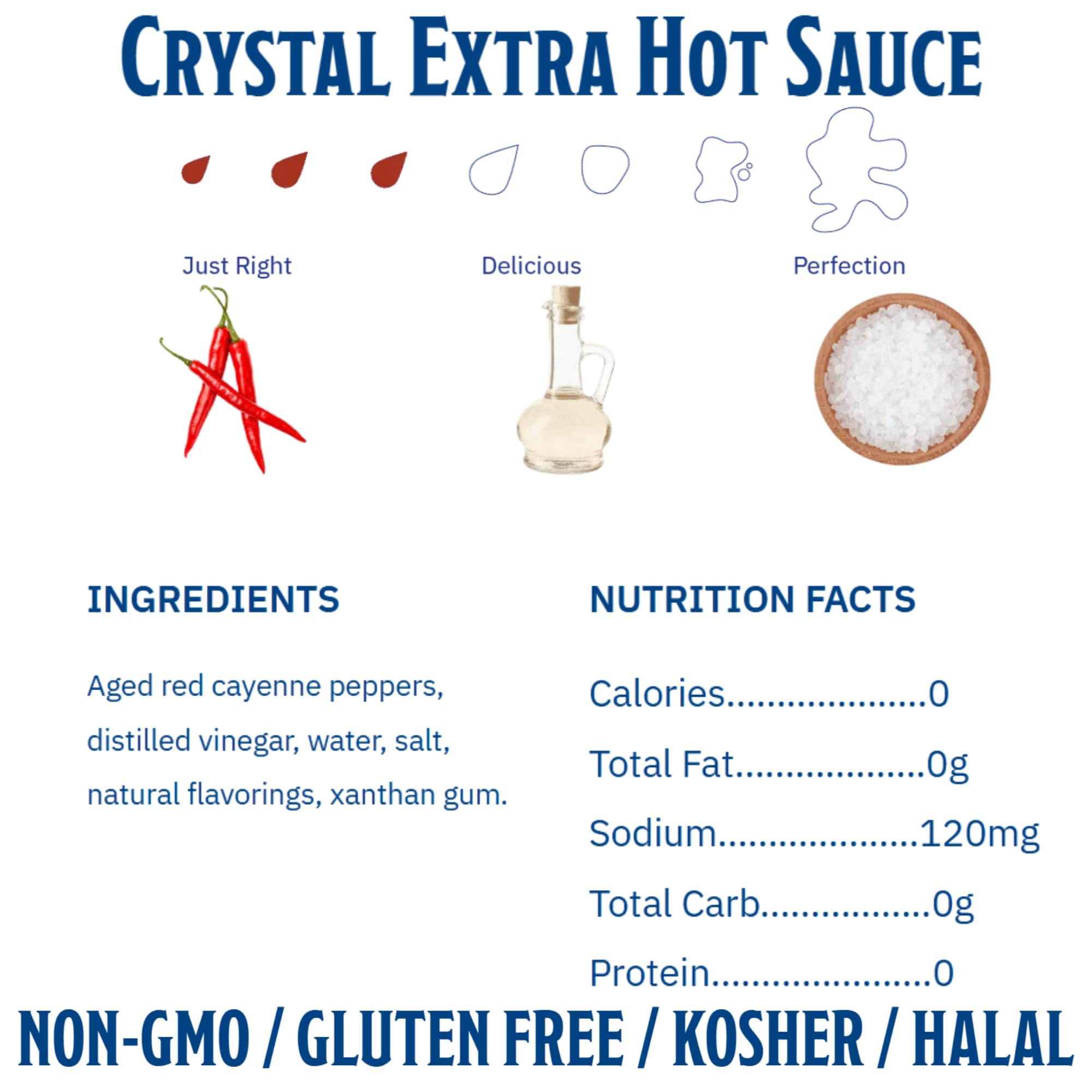 Crystal Louisiana Pure Hot Sauce Extra Hot being poured over wings for bold heat