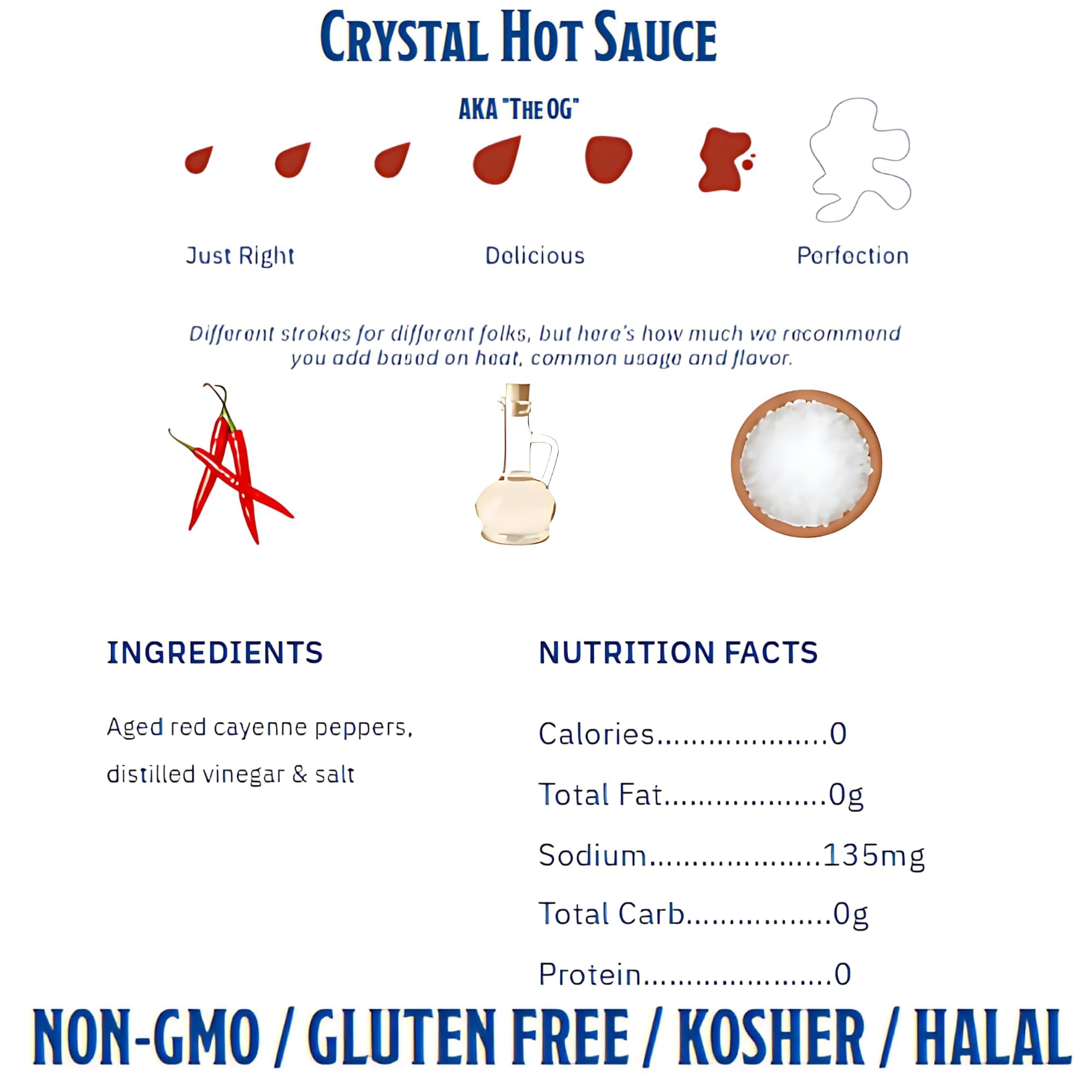 Crystal Original Hot Sauce ingredients list highlighting all-natural, low-sodium profile